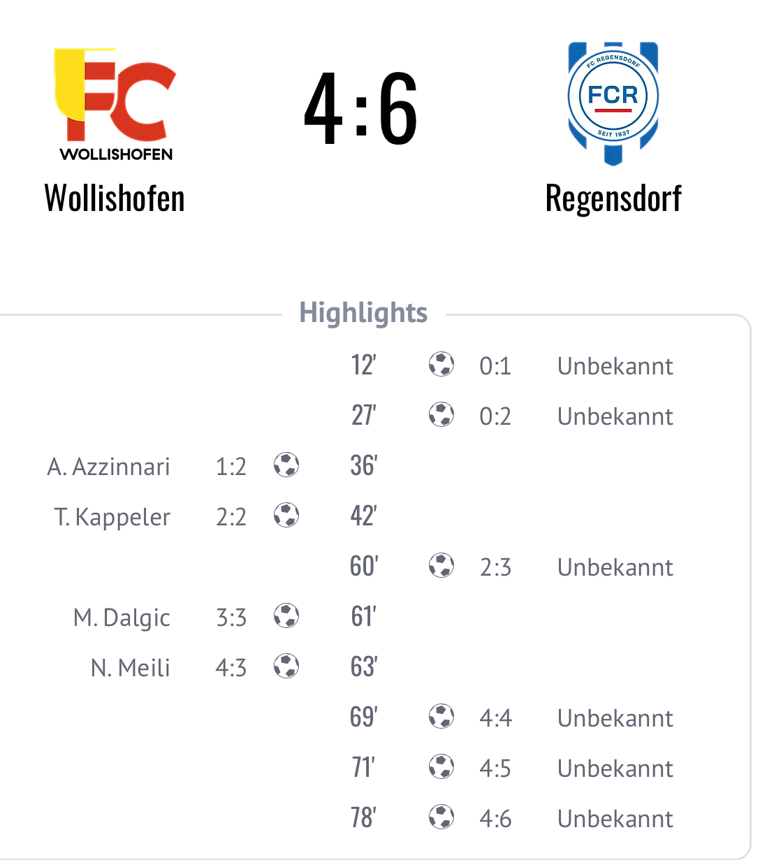 fcwollishofen_regendsdorf_1
